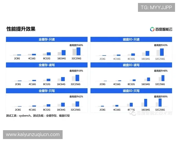开云ping遇到连接异常时如何通过官方渠道联系客服解决方案详解